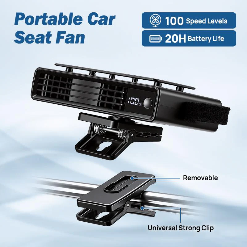 Anurea™ Car Cooling Fan