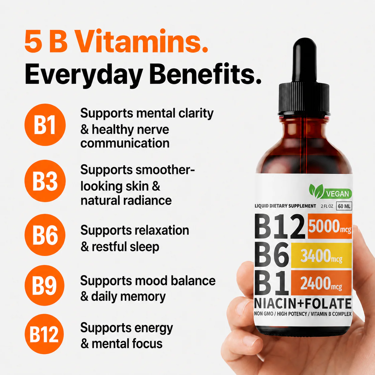 5-in-1 Vitamin B Complex Supplement – Daily Energy & Wellness Support