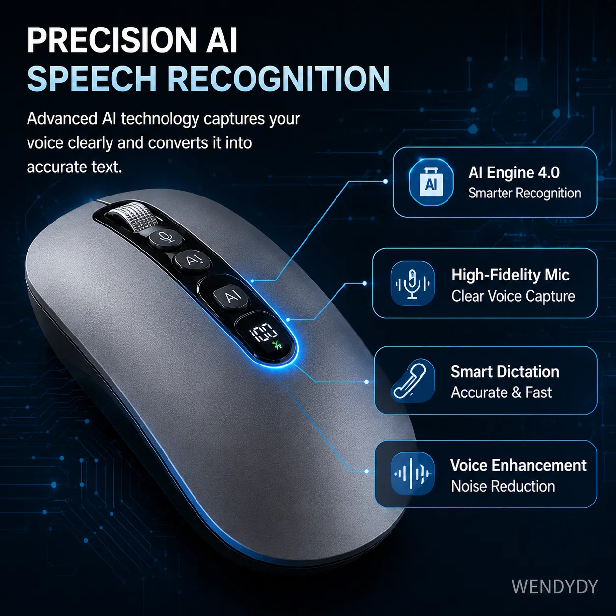 🖱️  AI Smart Voice Wireless Mouse – 1600 Words/Min, Translation Hub, Ergonomic ✨