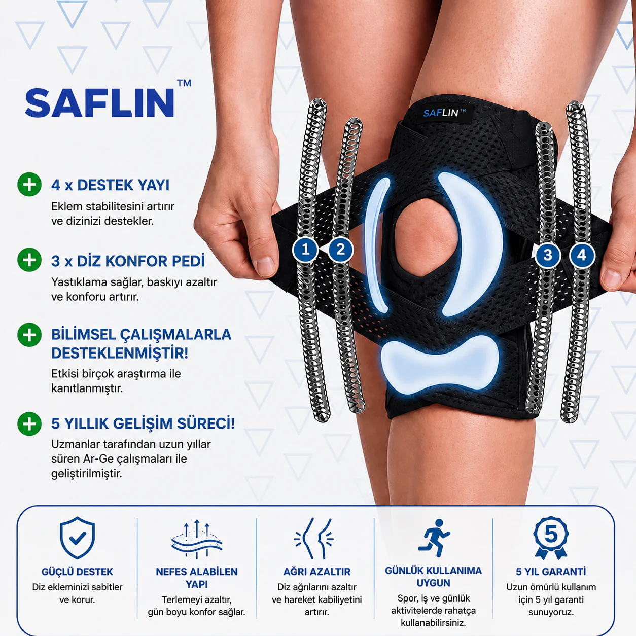 Saflin™ Menisküs Desteği
