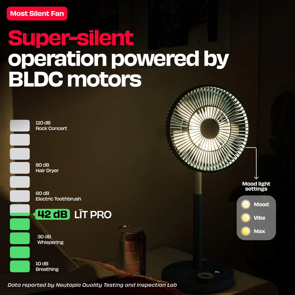 Rechargeable Table Fan with ProLift™ Adjustable Stem and Mood Light | LĪT PRO