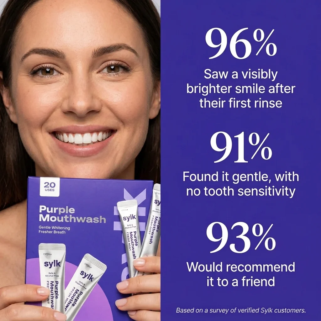 Sylk Purple Mouthwash