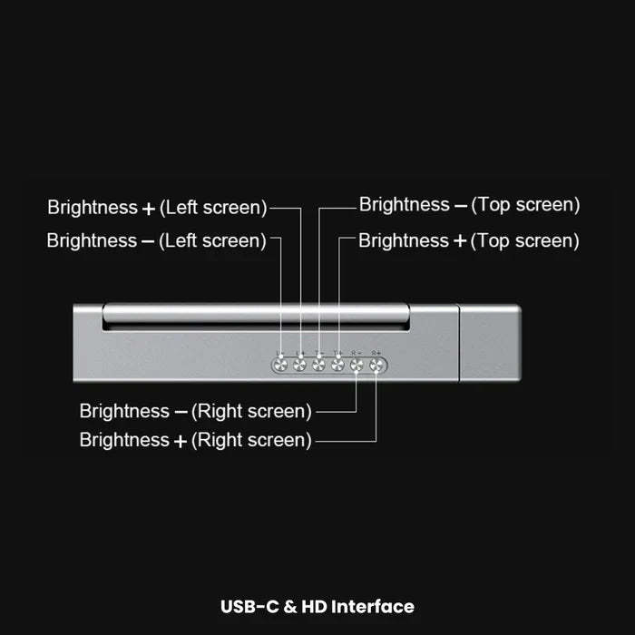 Computer extended screen (4-fold screen)