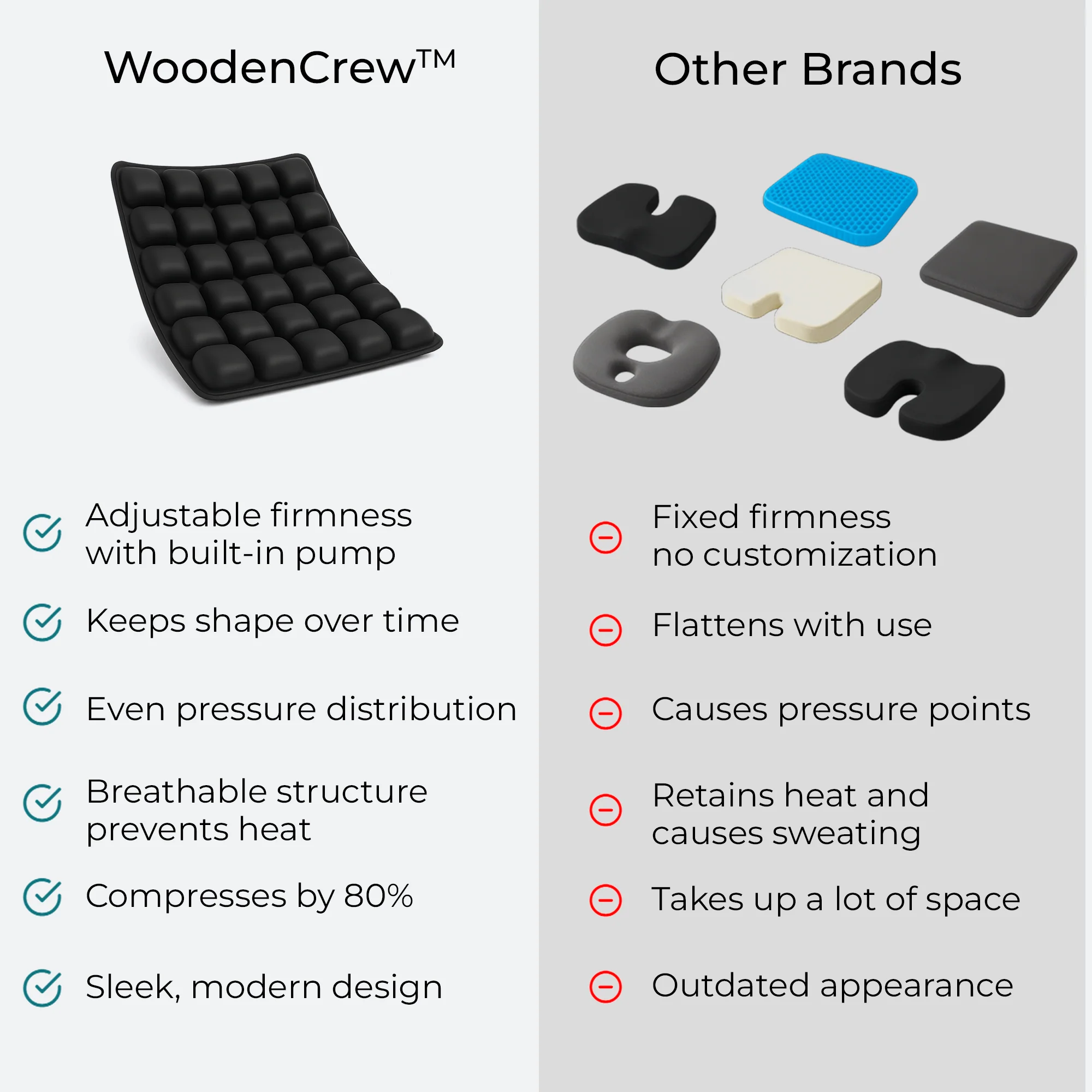 WoodenCrew™ AirSeat Travel Cushion