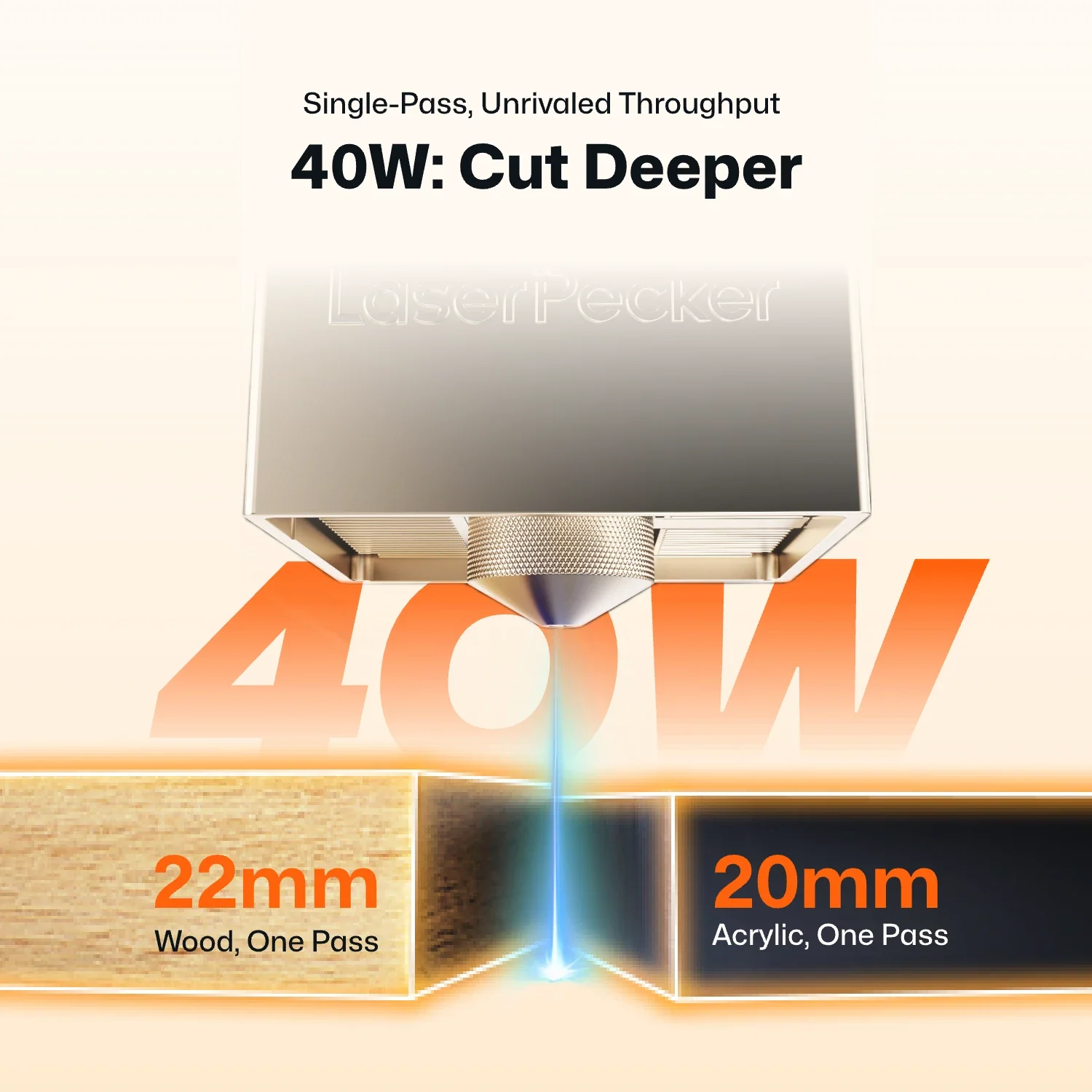LaserPecker LX2 - The All-in-One Laser Cutter - Prime Day Sale