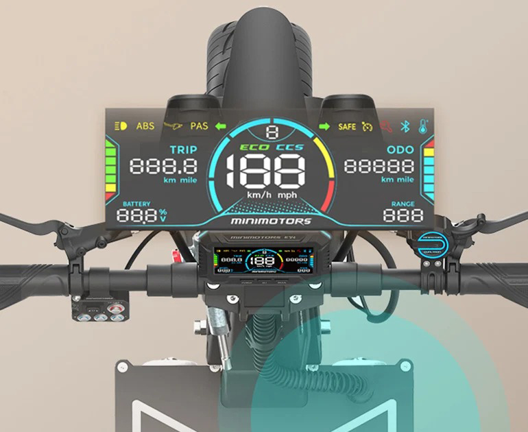 display image