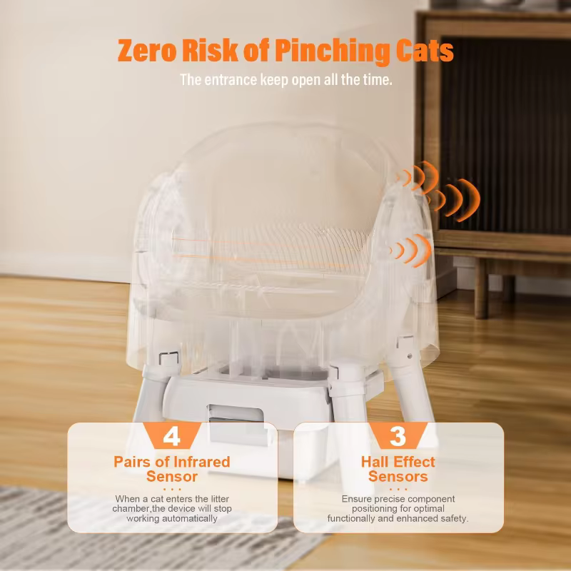 Automatic Cat Litter Box for Multiple Cats with Trash Bags and Litter Mat