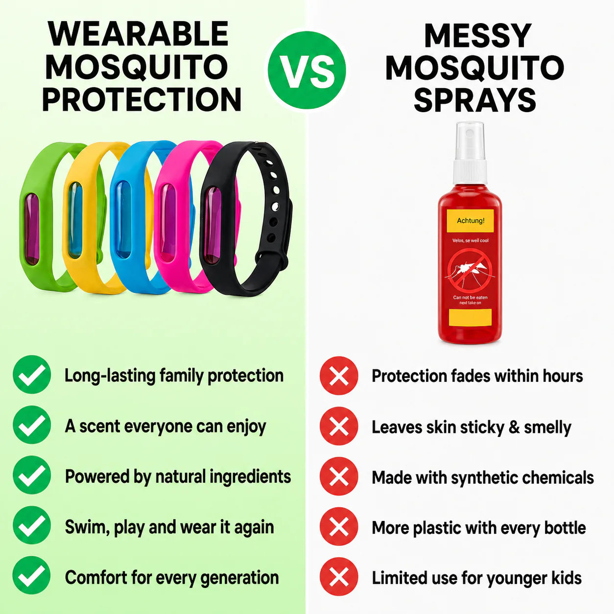 Solvix™ Mosquito Bracelet