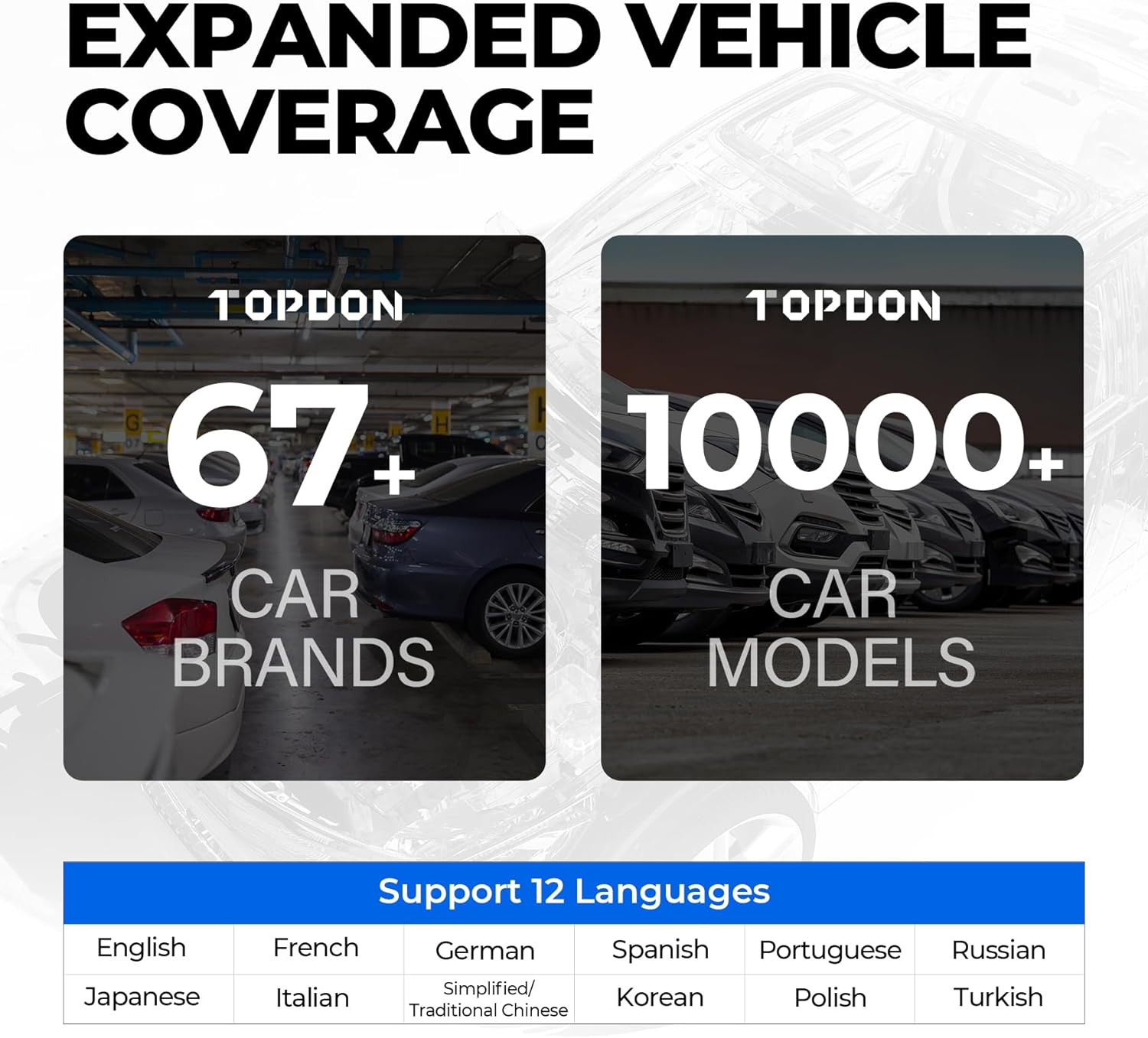 New OBD2 Scanner TOPDON AD500 Oil/SAS/Throttle/TPMS/BMS/EPB Reset Engine/ABS/SRS/Transmission, Diagnostic Scan Tool, FCA AutoAuth, CAN FD Protocol, Car Check Engine Code Reader, Lifetime Wi-Fi Free Update