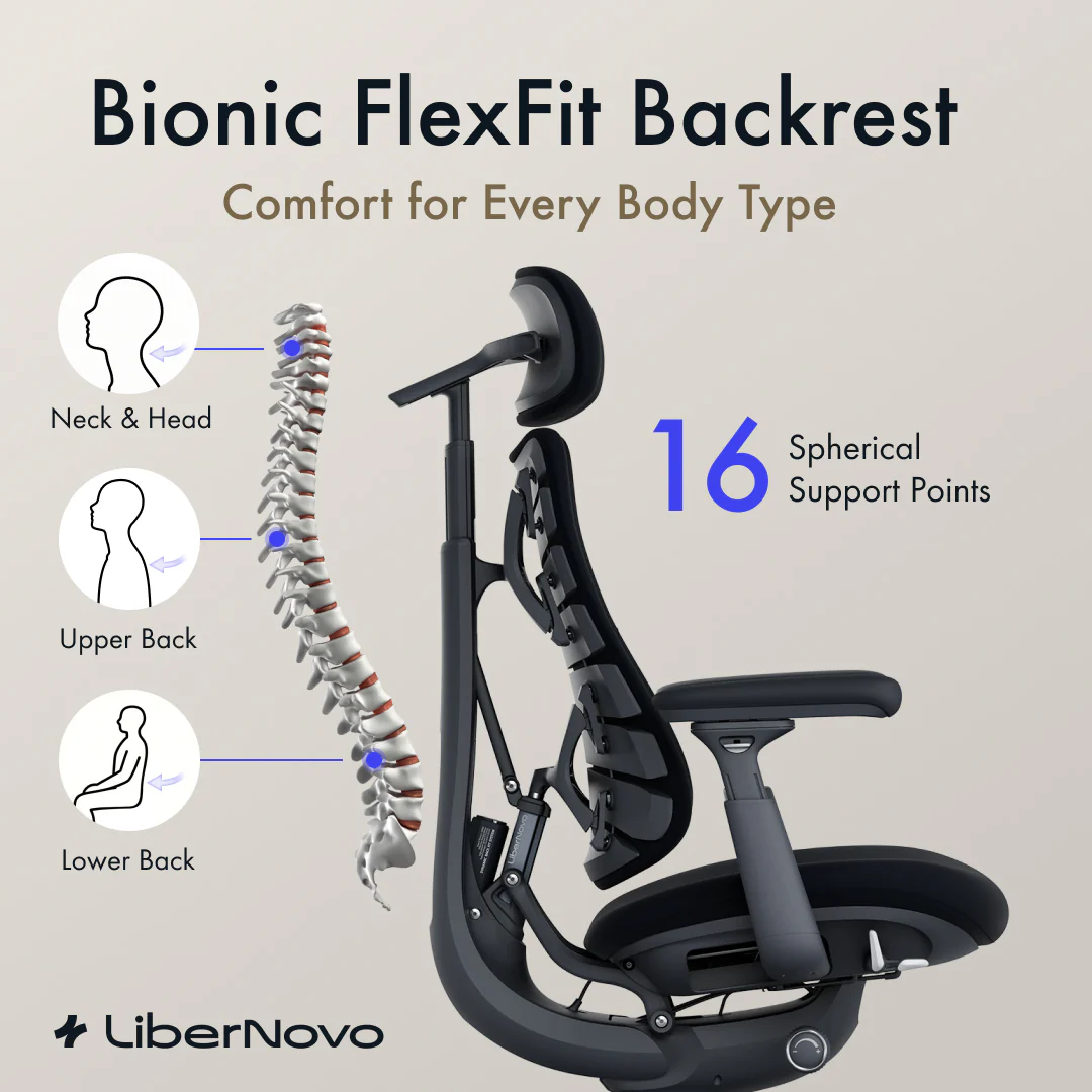 Secure Your LiberNovo Omni Chair at a Special Deposit Price