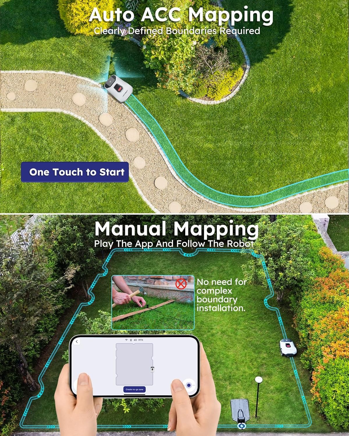 Robot Lawn Mower NO Wire - 0.22 Acre, Full Band RTK+4-Eye Vision Robotic Lawnmower, Automatic Mapping, 20 Multi-Zone Management, Accurate Obstacle Avoidance, Intelligent Path Planning, APP Control