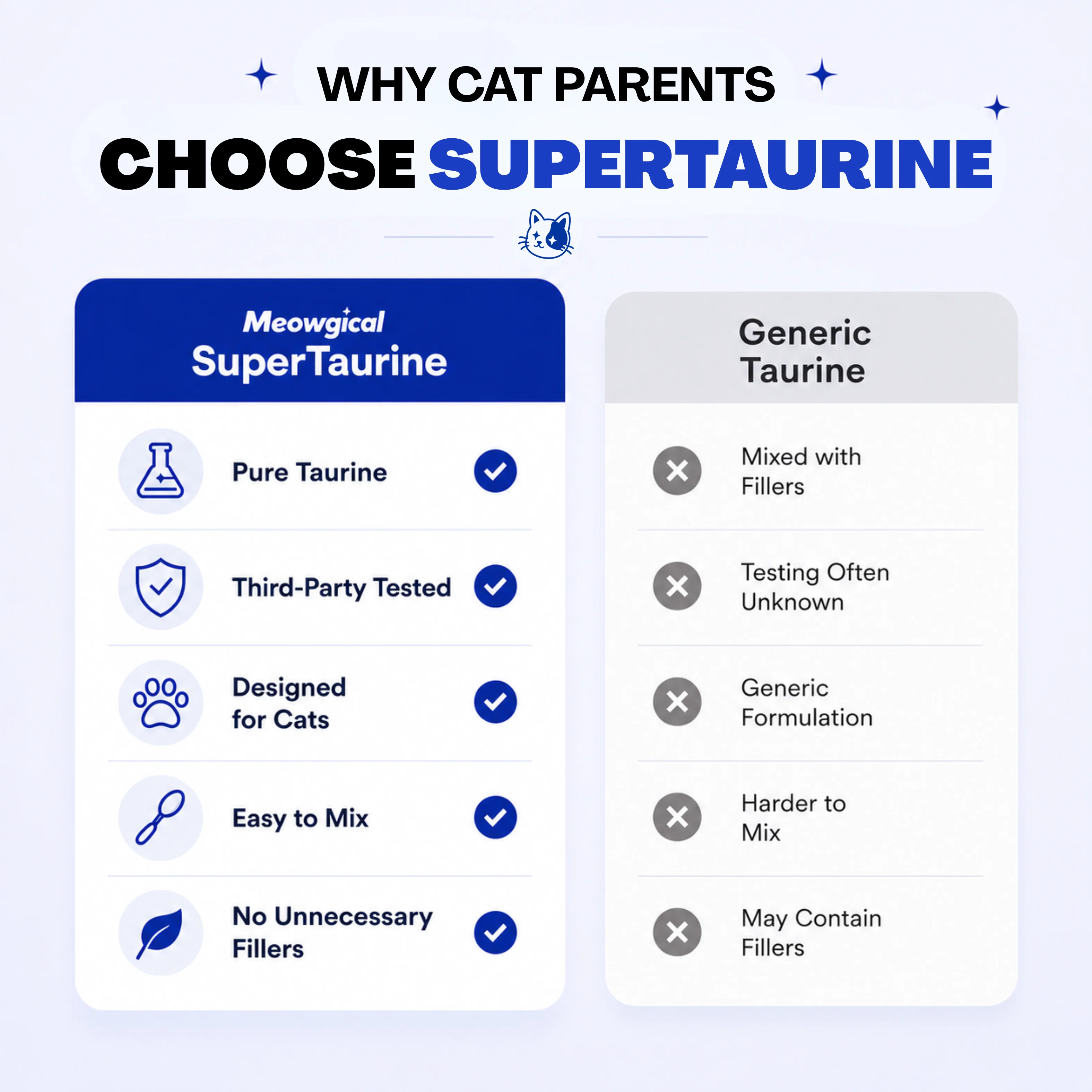 SuperTaurine™