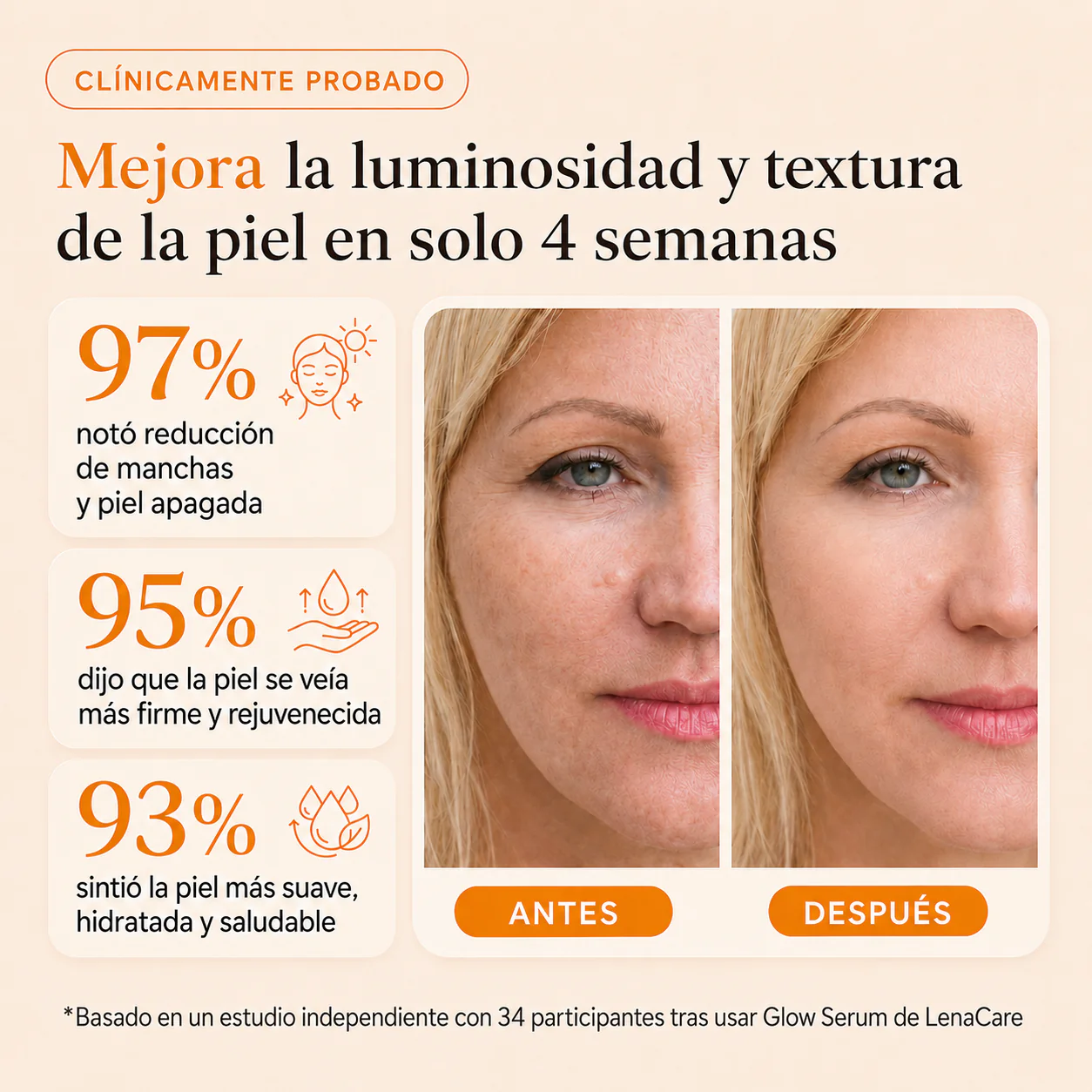 Glow Serum™ | Serum Antioxidante Anti-Edad 2x1