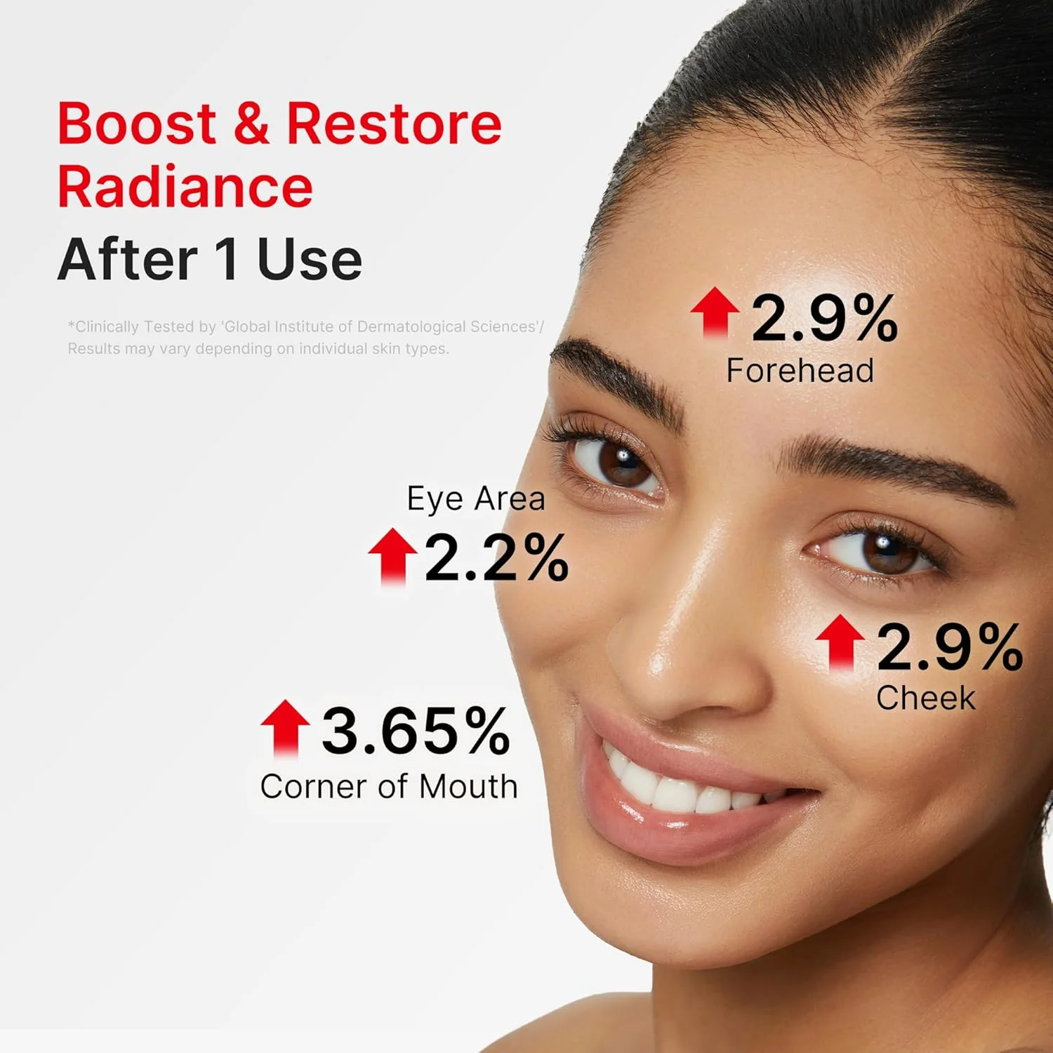 Serevia™ EGF NAD Firming Serum