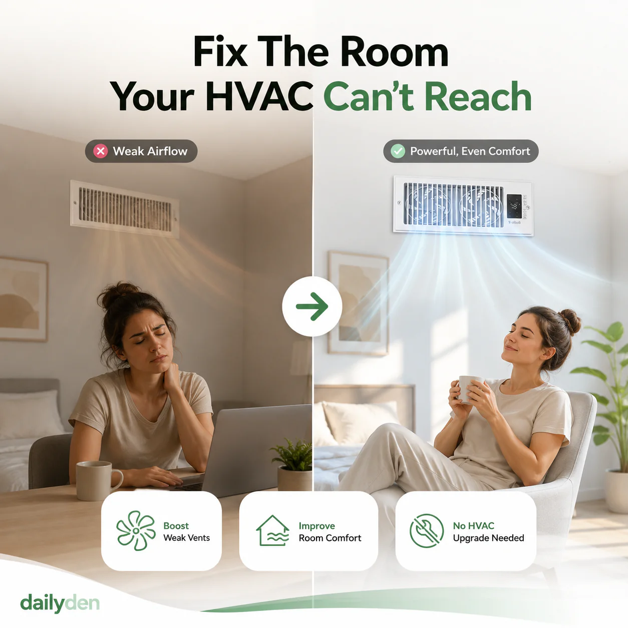 Cool Airflow Booster Fan: Fix The Room HVAC Can't Reach