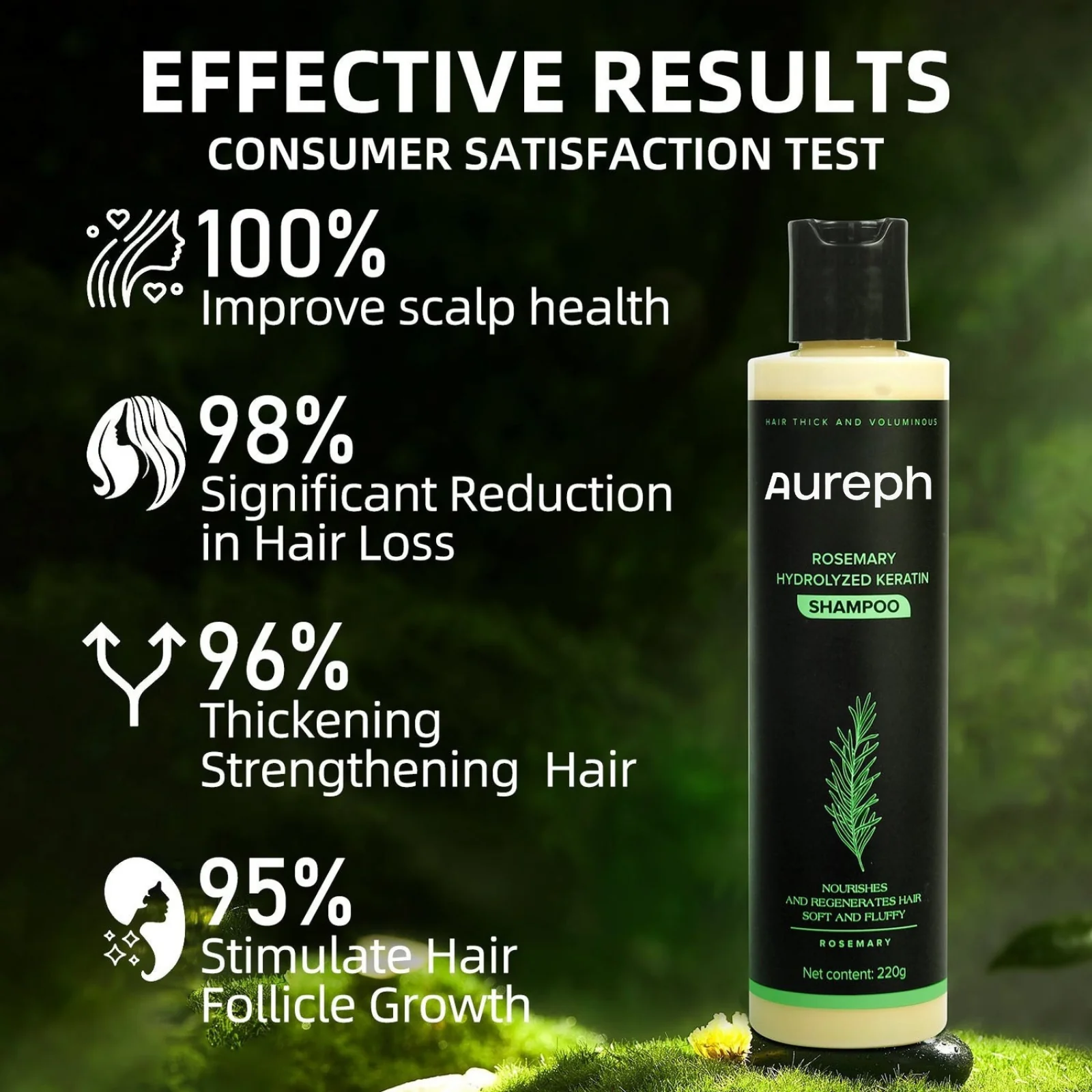 Aureph Rosemary Shampoo