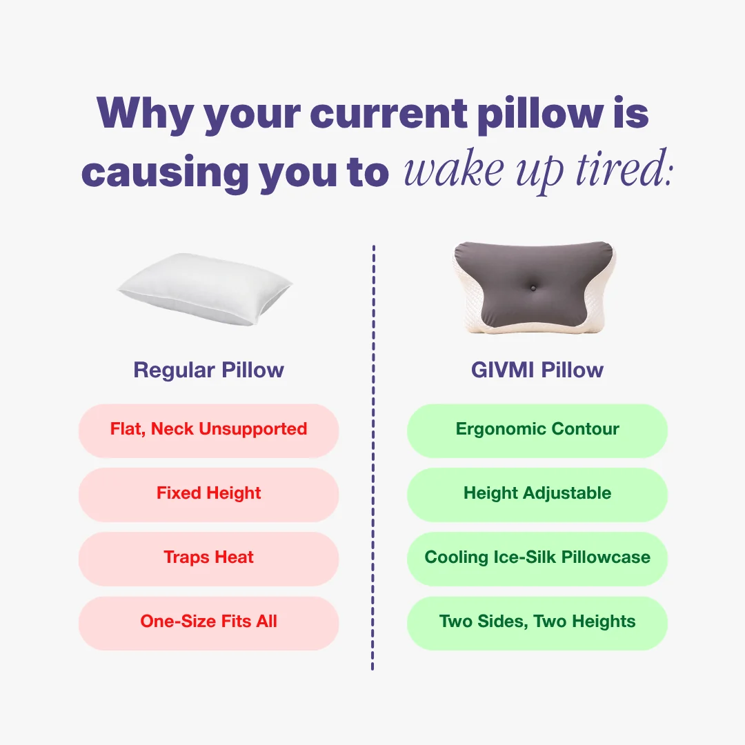 GIVMI Pillow
