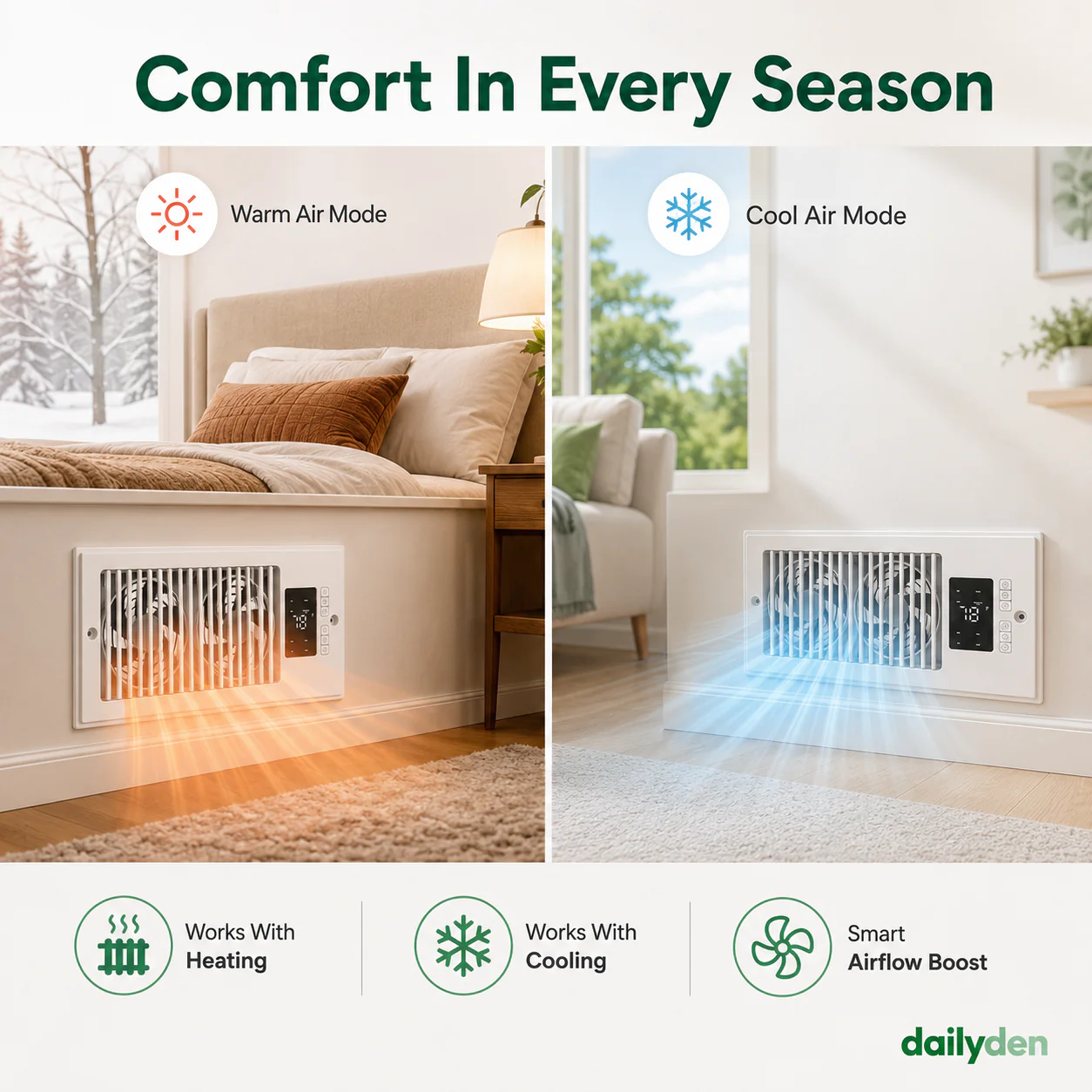 Cool Airflow Booster Fan: Fix The Room HVAC Can't Reach