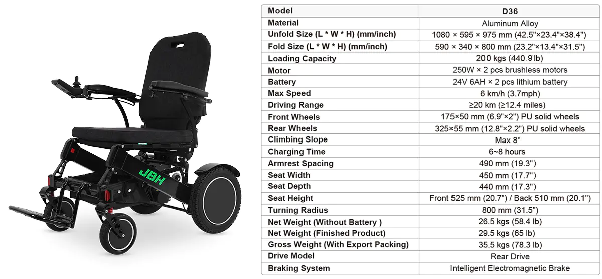 POWER WHEELCHAIR