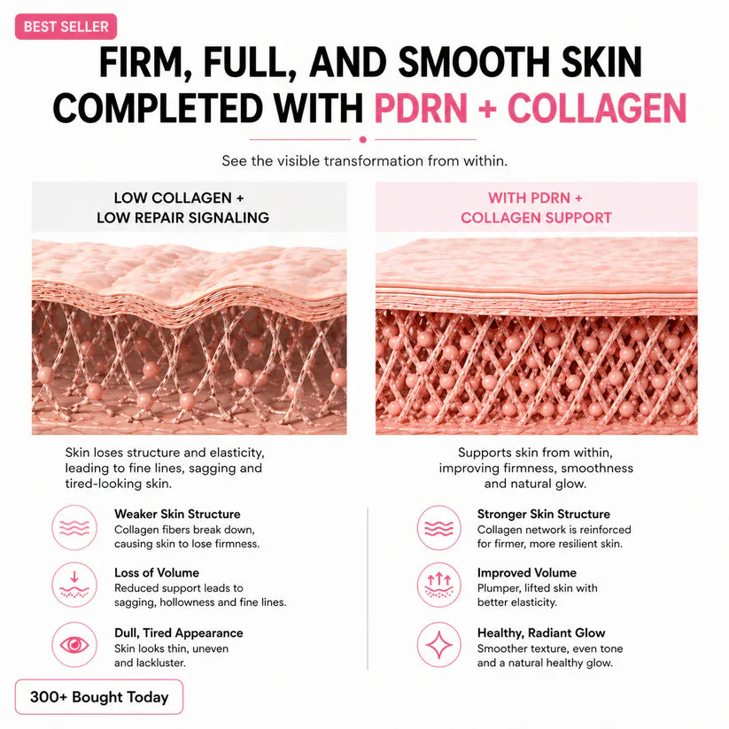 🔥LAST DAY 60% OFF Zyvenex Korean Pink CollagenVolume Multi Balm