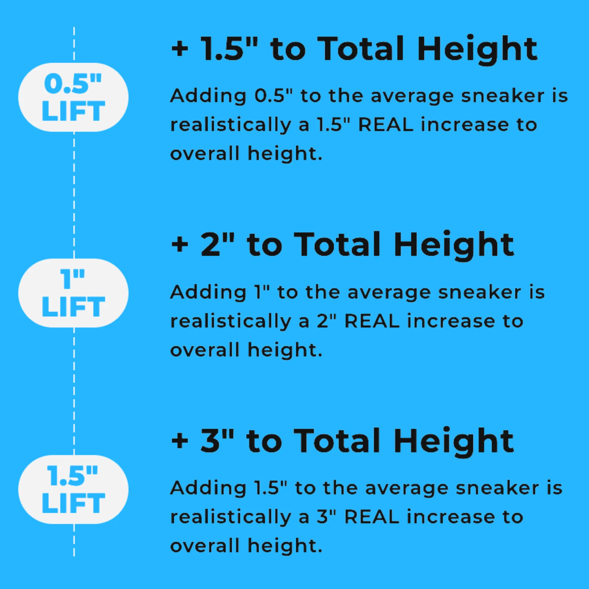 Height Boosting Cloud Insoles