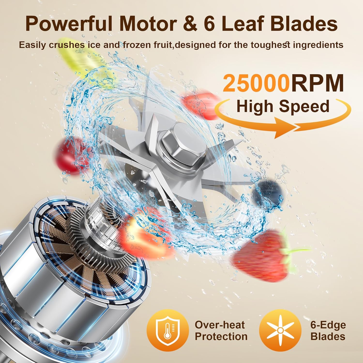 Professional Blender,Smoothies Blenders, Max.2400Watts/1000Watts Blender and Grinder Combo 25000RPM Powerful Kitchen 68oz BPA Free 2 Containers Countertop Blenders Ice Crushing, Juice