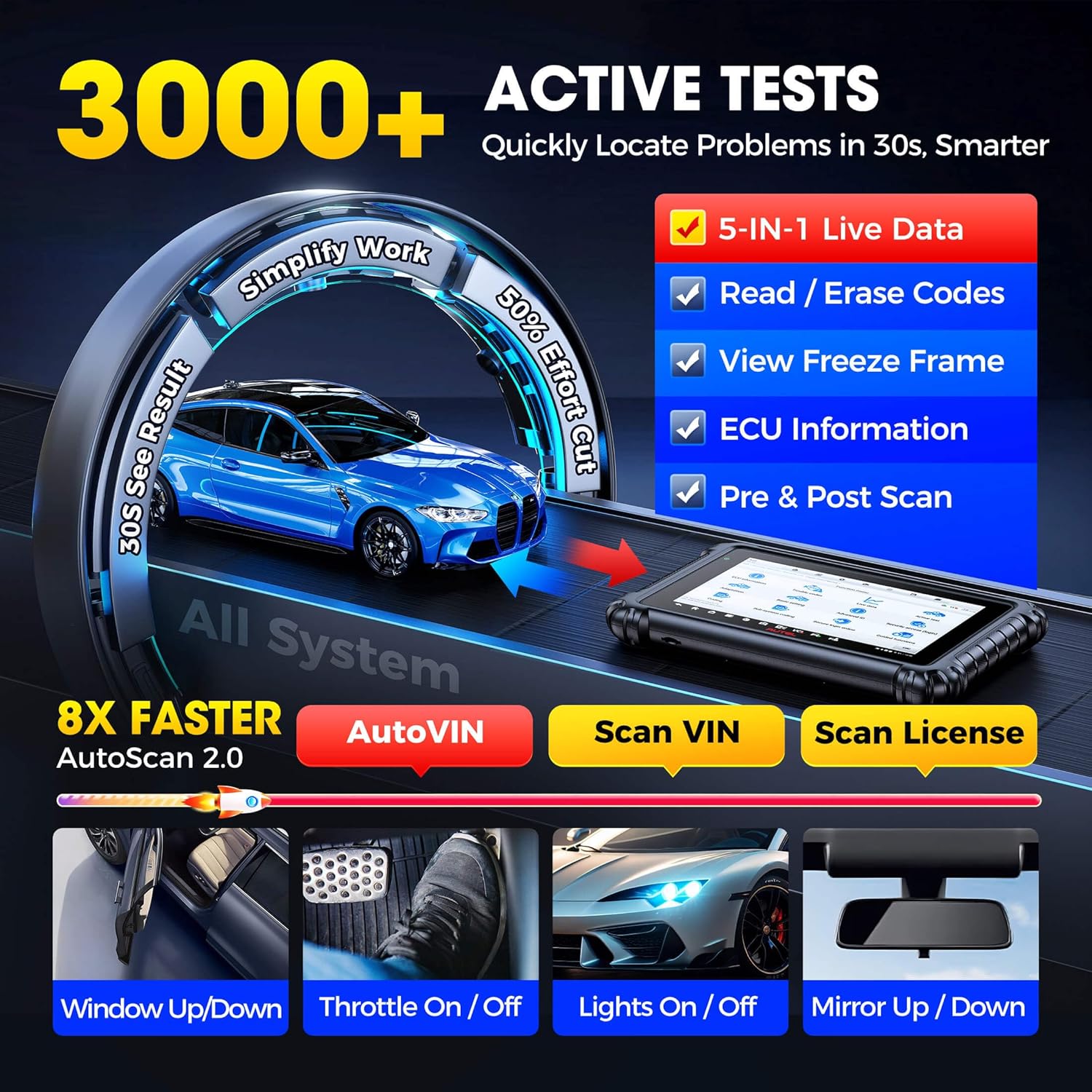 MaxiSys MS906 PRO Scanner, 2026 MS906Pro Same as MS906MAX, Top ECU Elite 2.0 of MS906BT MP900BT MP900 MS908S, Bidirectional 3K+ Test, OE All Sys, CAN FD DoIP, 36+ Service, AutoScan 2.0