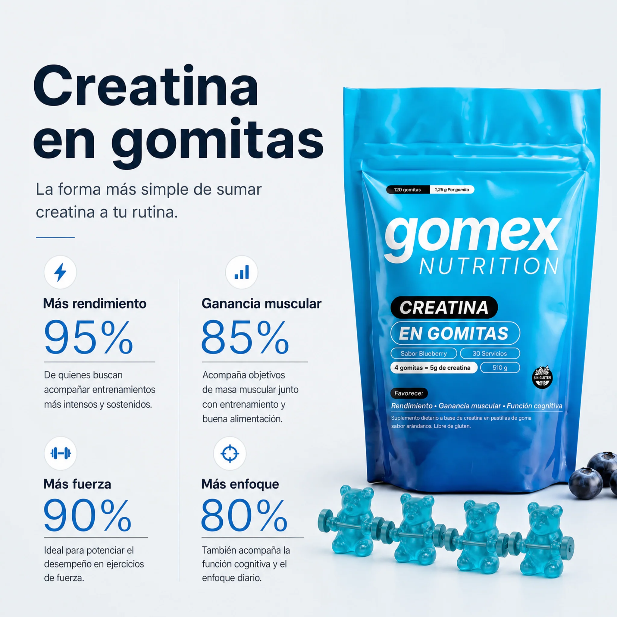 Gomitas Creatina | Potencia tu Rendimiento y Mayor Salud