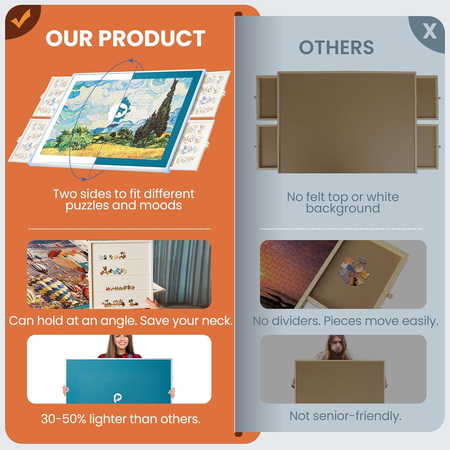 Rotating Puzzle Board with Drawers and Cover,Tilt&Lazy Susan