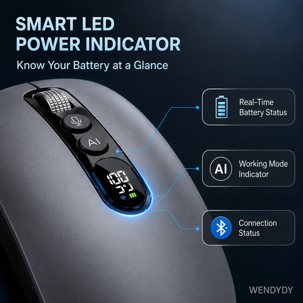 🖱️  AI Smart Voice Wireless Mouse – 1600 Words/Min, Translation Hub, Ergonomic ✨