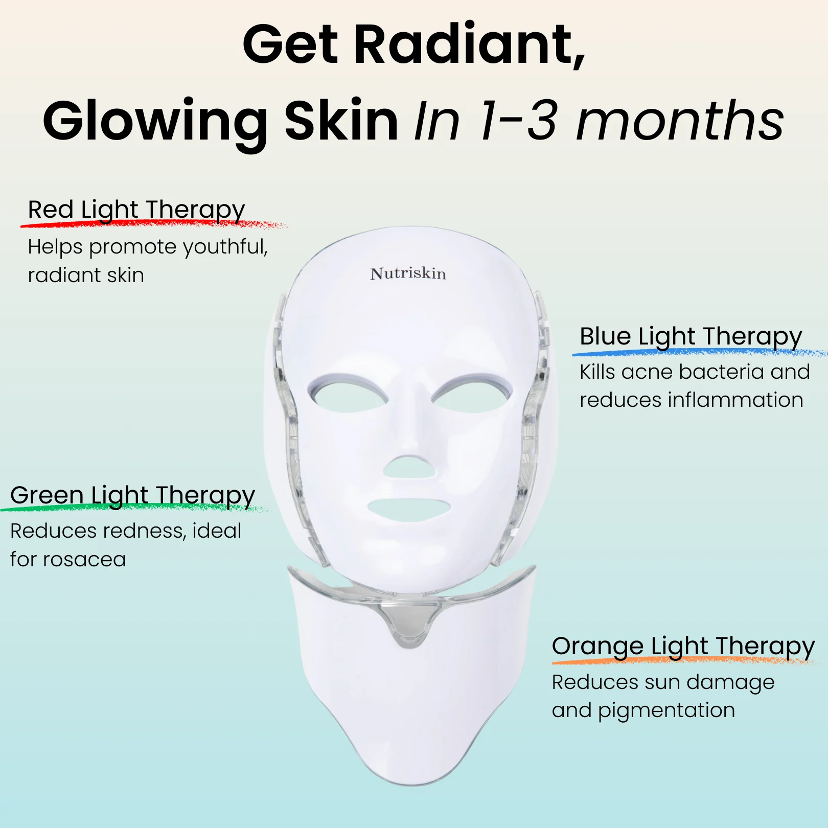 Nutriskin LED Face Mask - Red Light Therapy for Wrinkles + FREE Neck Mask ($169 Value)