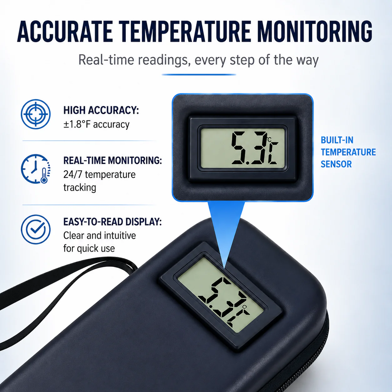 MediGuard™ – Smart Medication Cooling Case