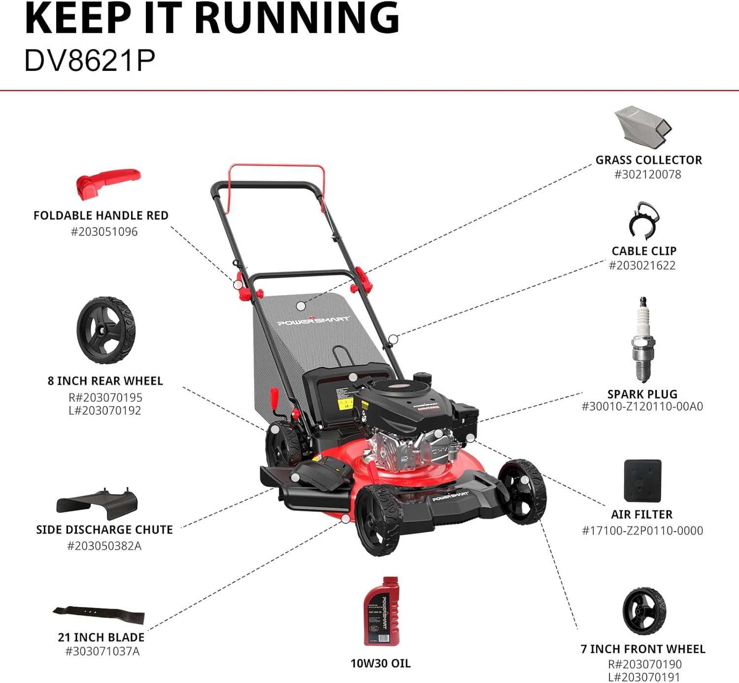 Gas Lawn Mower 21-Inch 144cc OHV Engine 3-in-1 Push Mower with Bagging