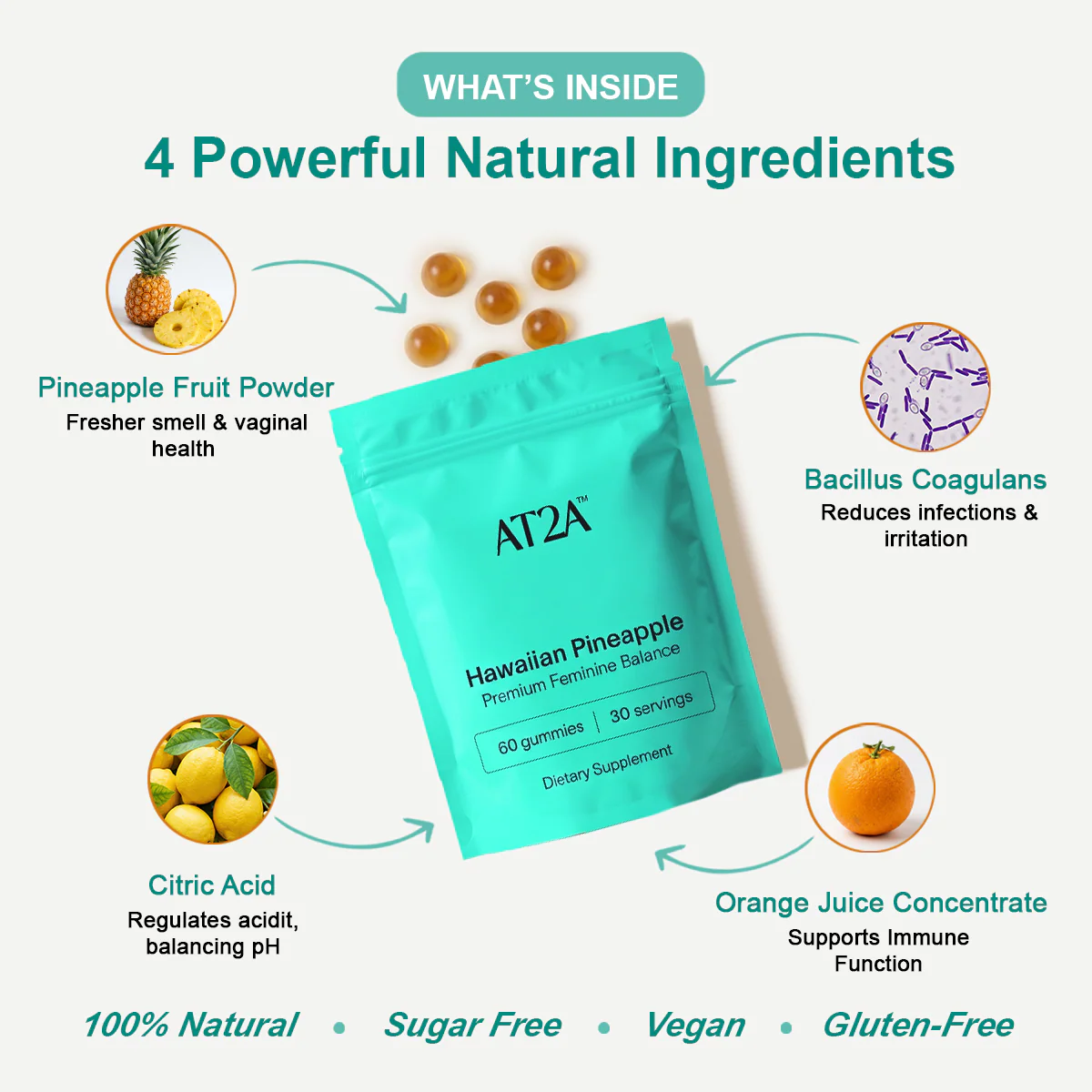 AT2A® Premium Feminine Balance Gummies