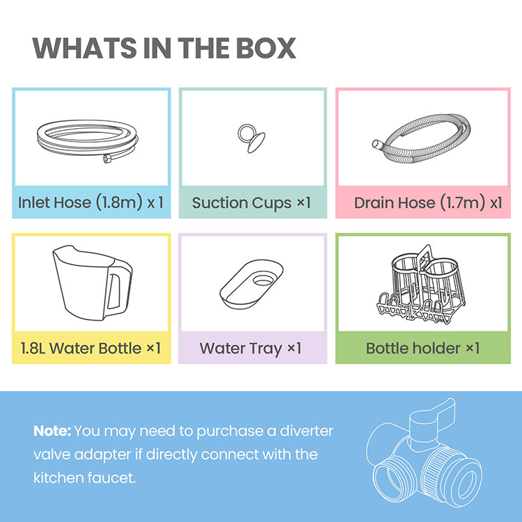 Mini Dishwasher | Compact Table Top Dishwasher with 3 Place Settings, 7 Programmes, Touch Control, LED Display, Delay Start and Off-peak Wash Function🔥Hot Sale🔥