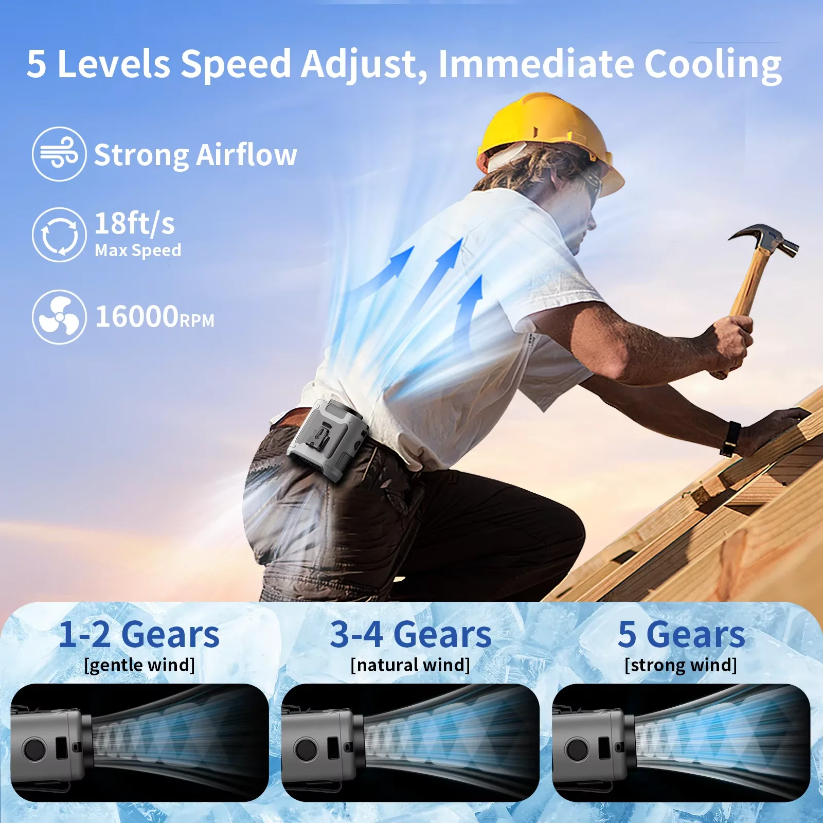 AeroChill™ Wearable Air Cooler