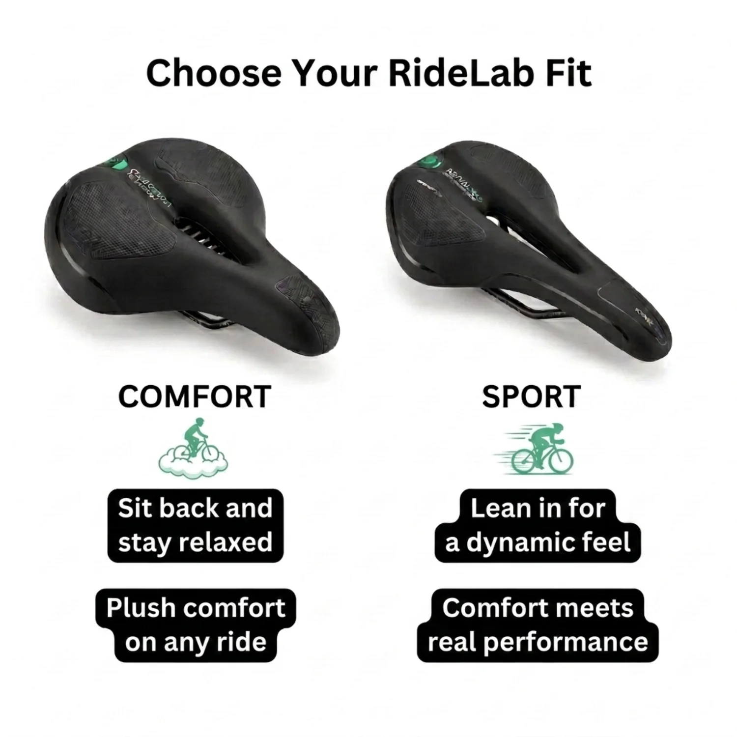 RideLab