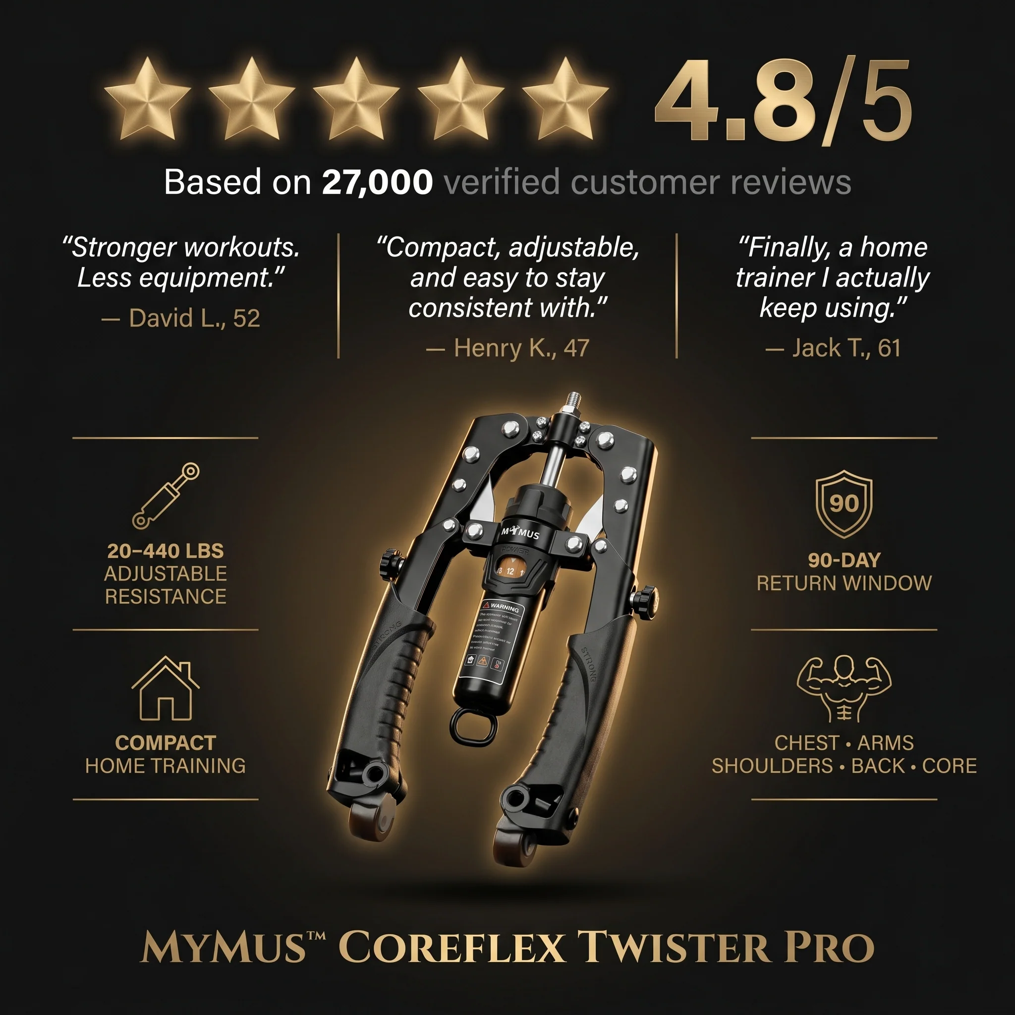 CoreFlex Twister™ Pro