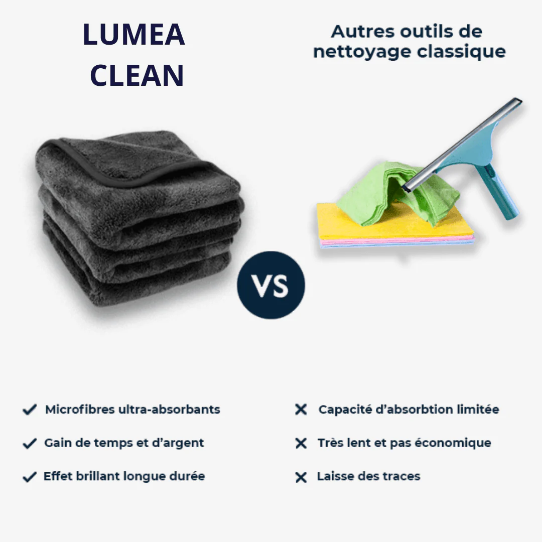 Lumea Clean - Chiffon zéro trace