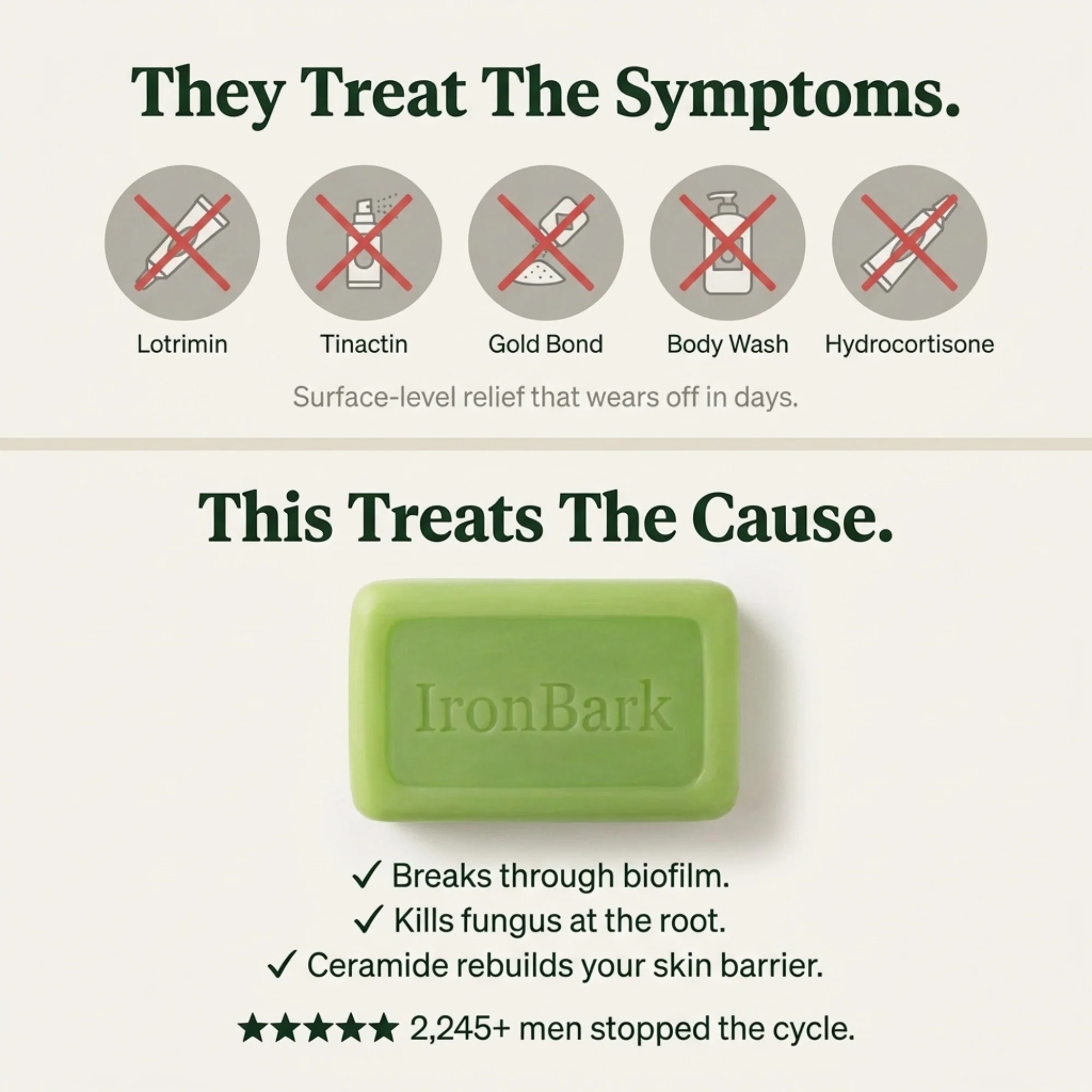 Ironbark Tea Tree Natural Antifungal Bar