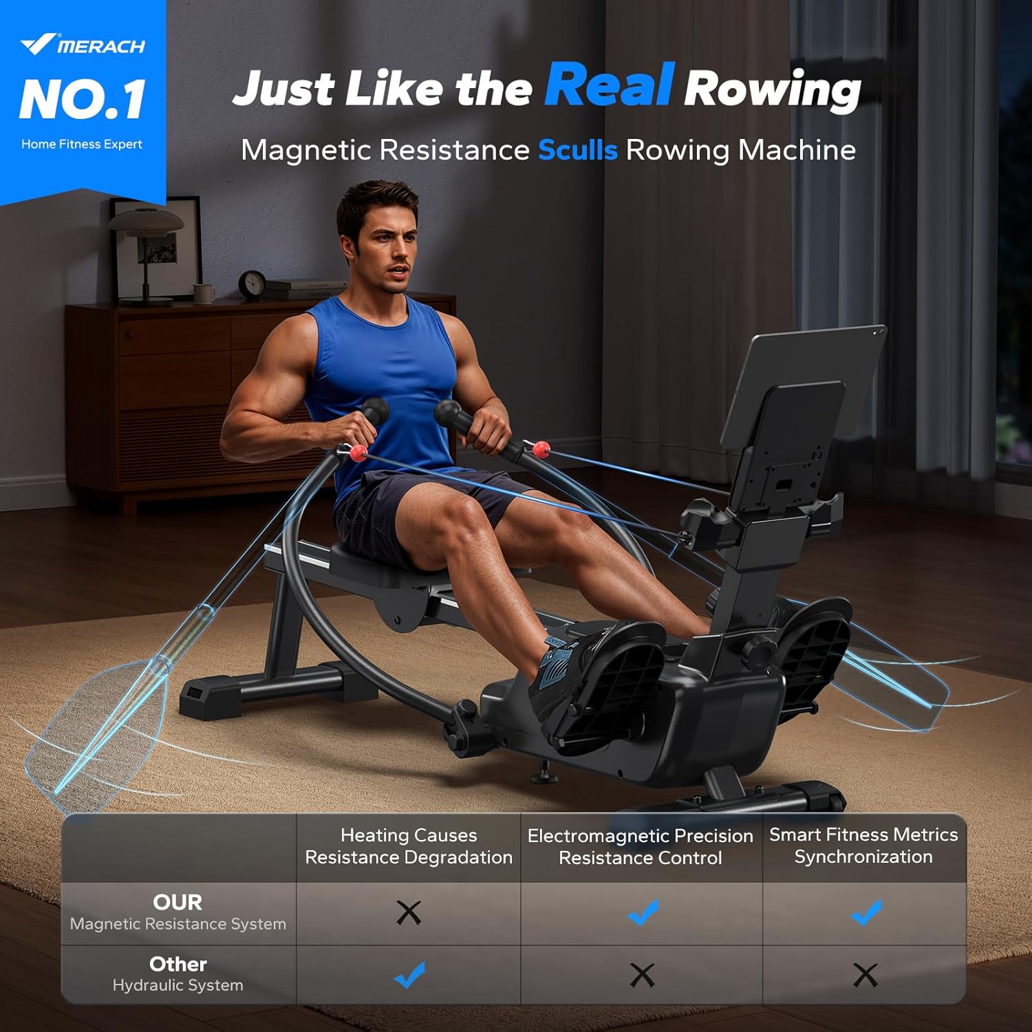 Sculls Rowing Machines for Home, Magnetic Rowing Machine with 16-Level, Simulate Real Row, Ultra-Quiet Rower