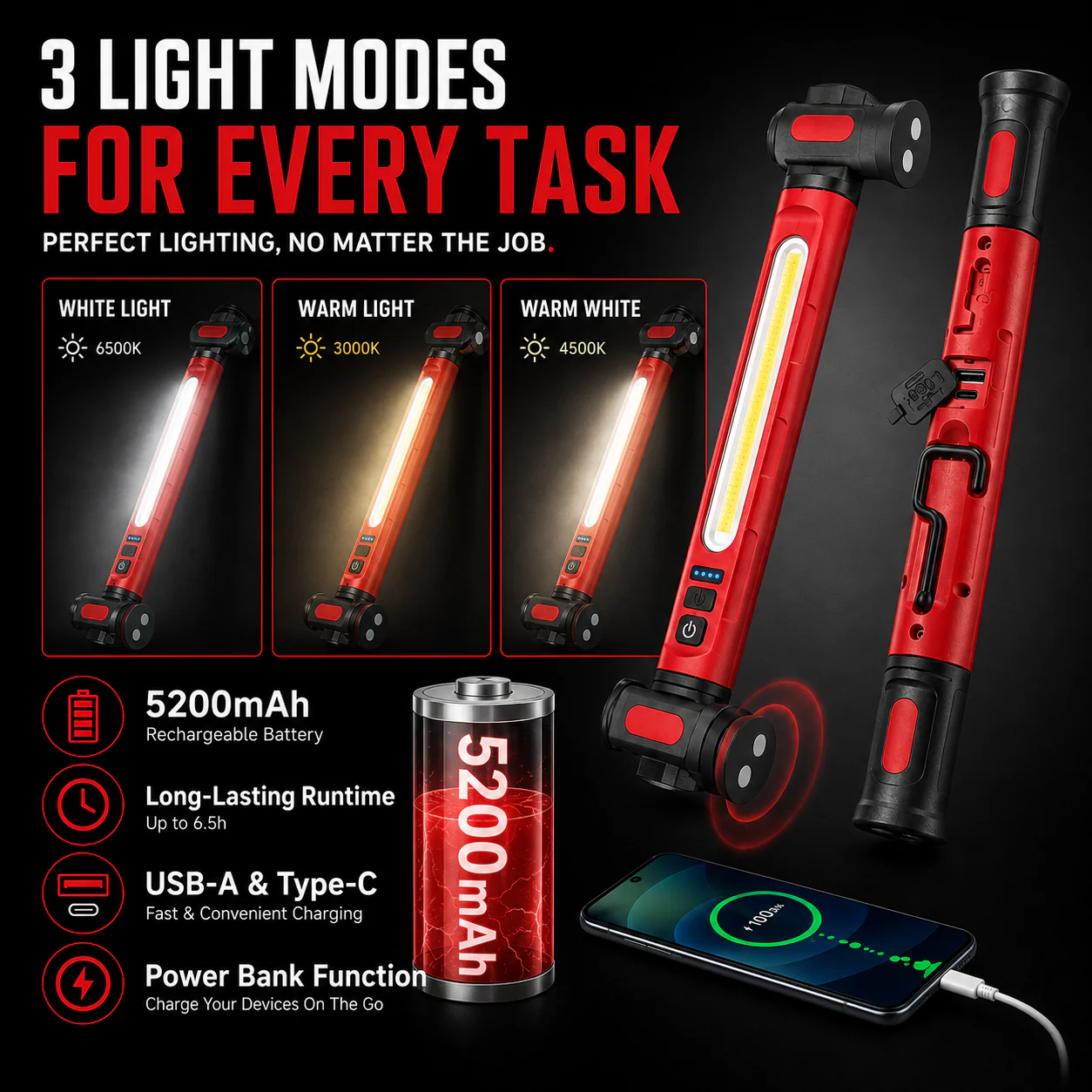 Rechargeable LED Work Light – 3000LM Magnetic Portable Shop Light with 360° Rotation & Power Bank Function 🔦