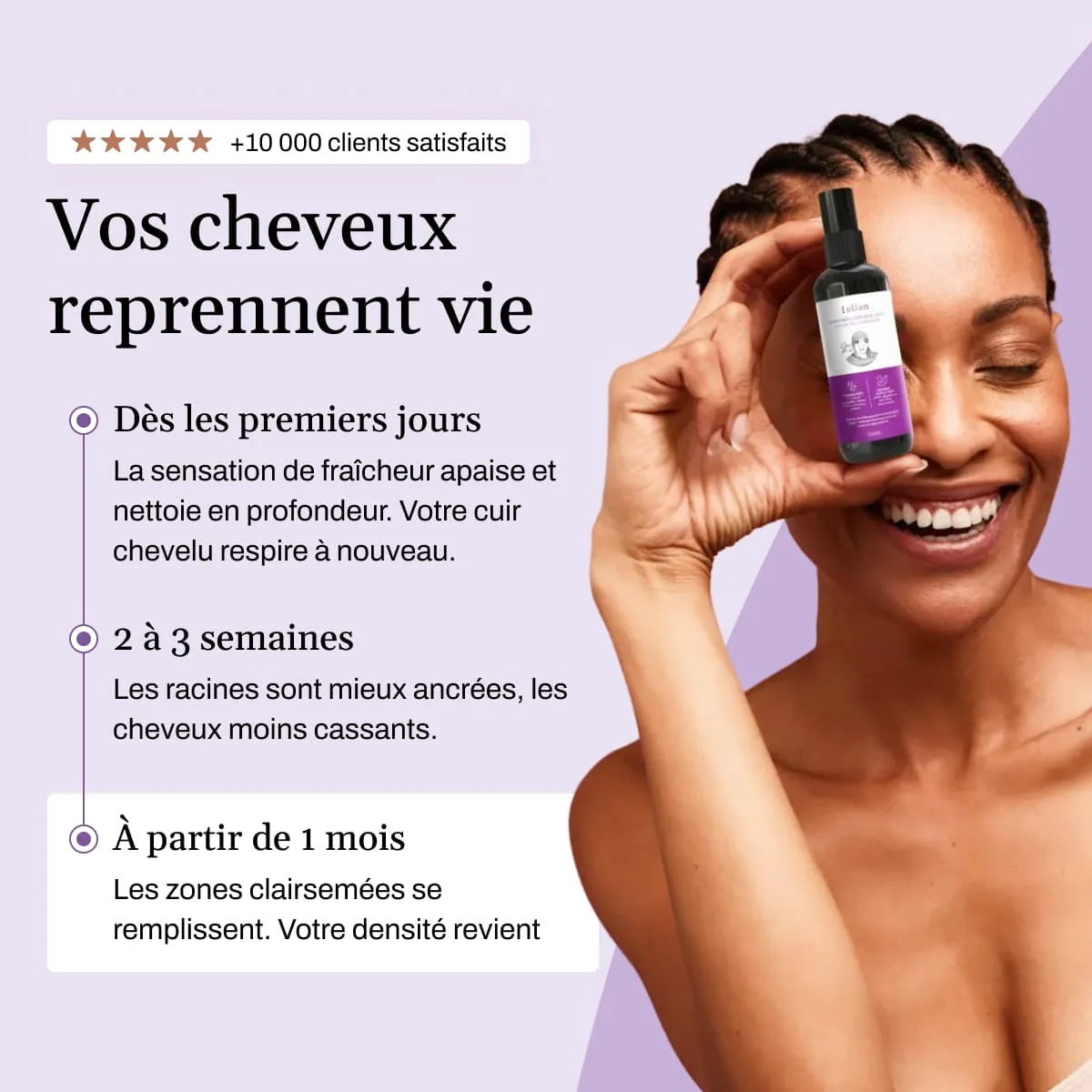 Lotion Pousse Extrême & Anti Chute de Cheveux - 100 ml - Sans Rinçage