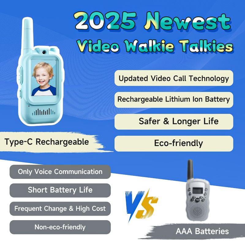 Saker Rechargeable Video Walkie Talkies for Kids