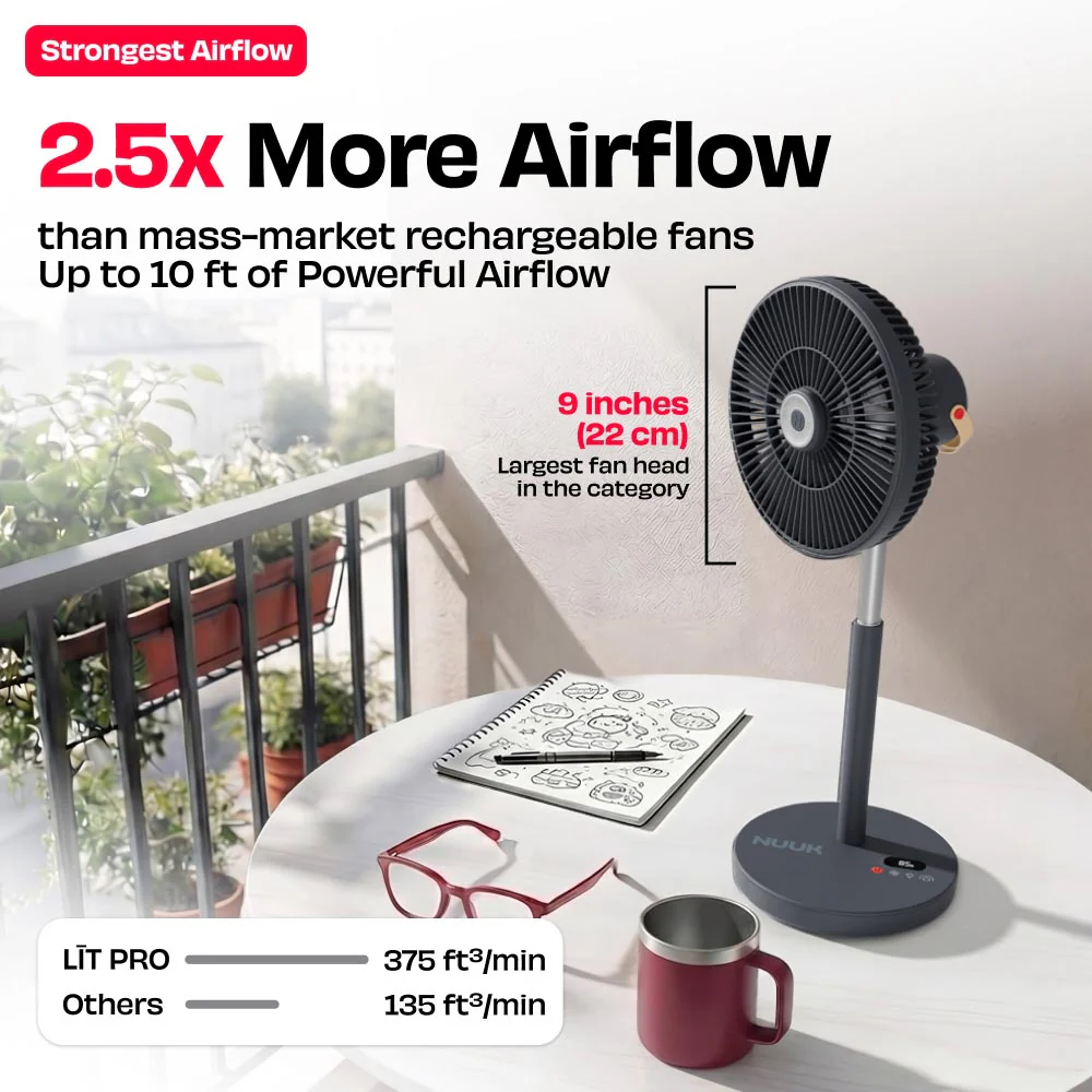 Rechargeable Table Fan with ProLift™ Adjustable Stem and Mood Light | LĪT PRO