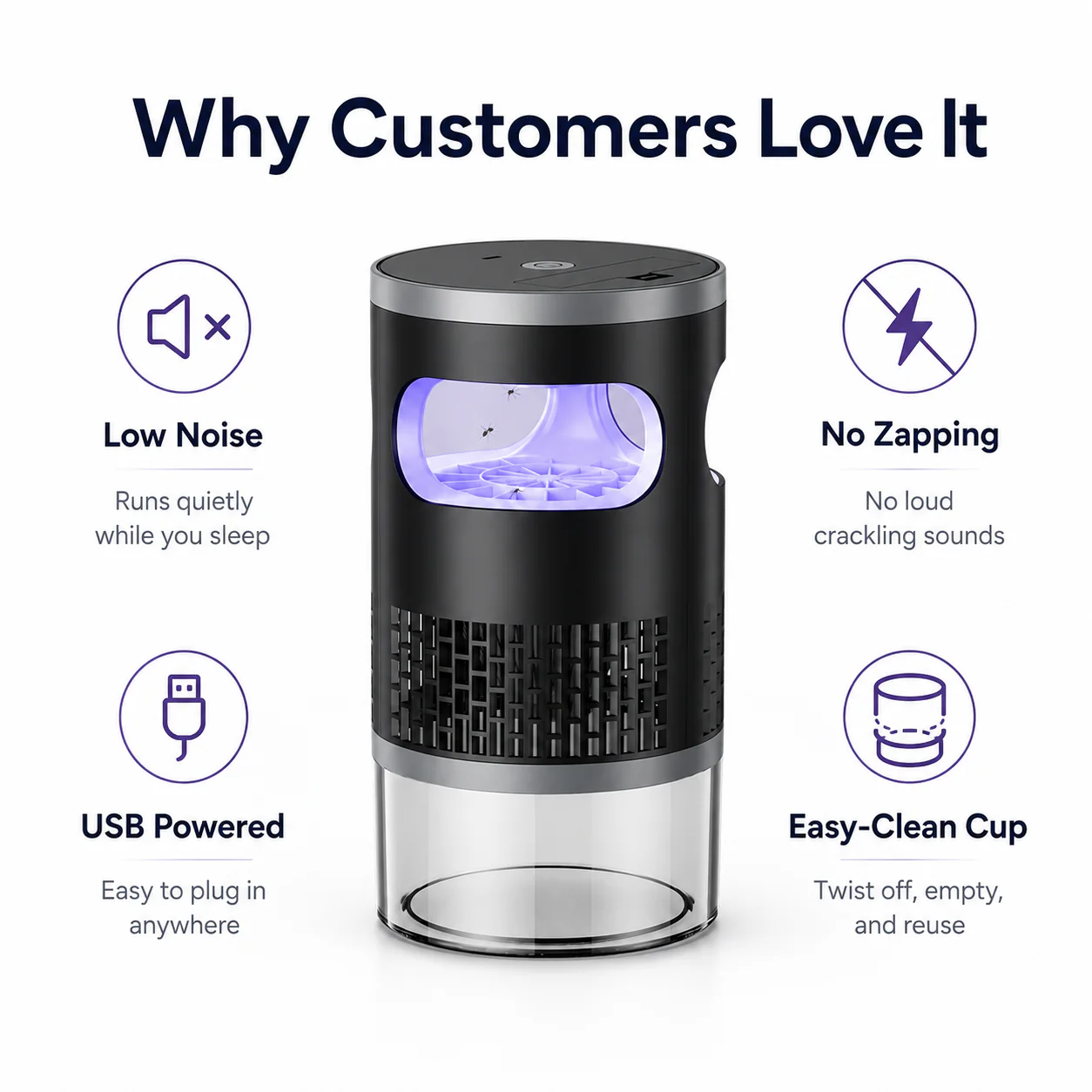 Quiet Indoor Mosquito Trap Lamp – USB Powered UV Suction Bug Catcher