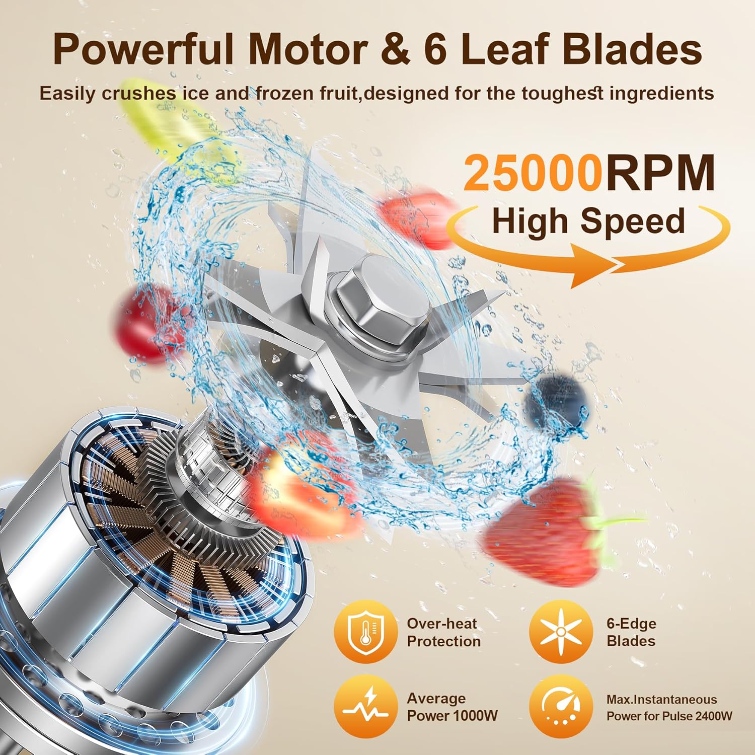 Professional Blender,Smoothies Blenders, Max.2400Watts/1000Watts Blender and Grinder Combo 25000RPM Powerful Kitchen 68oz BPA Free 2 Containers Countertop Blenders Ice Crushing, Juice