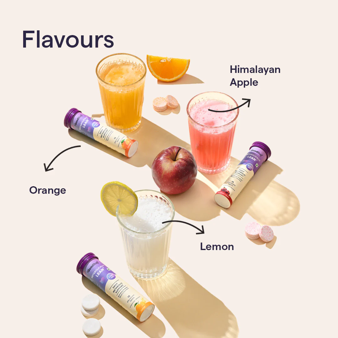 Metabolically Lean | Effervescent Tablets  