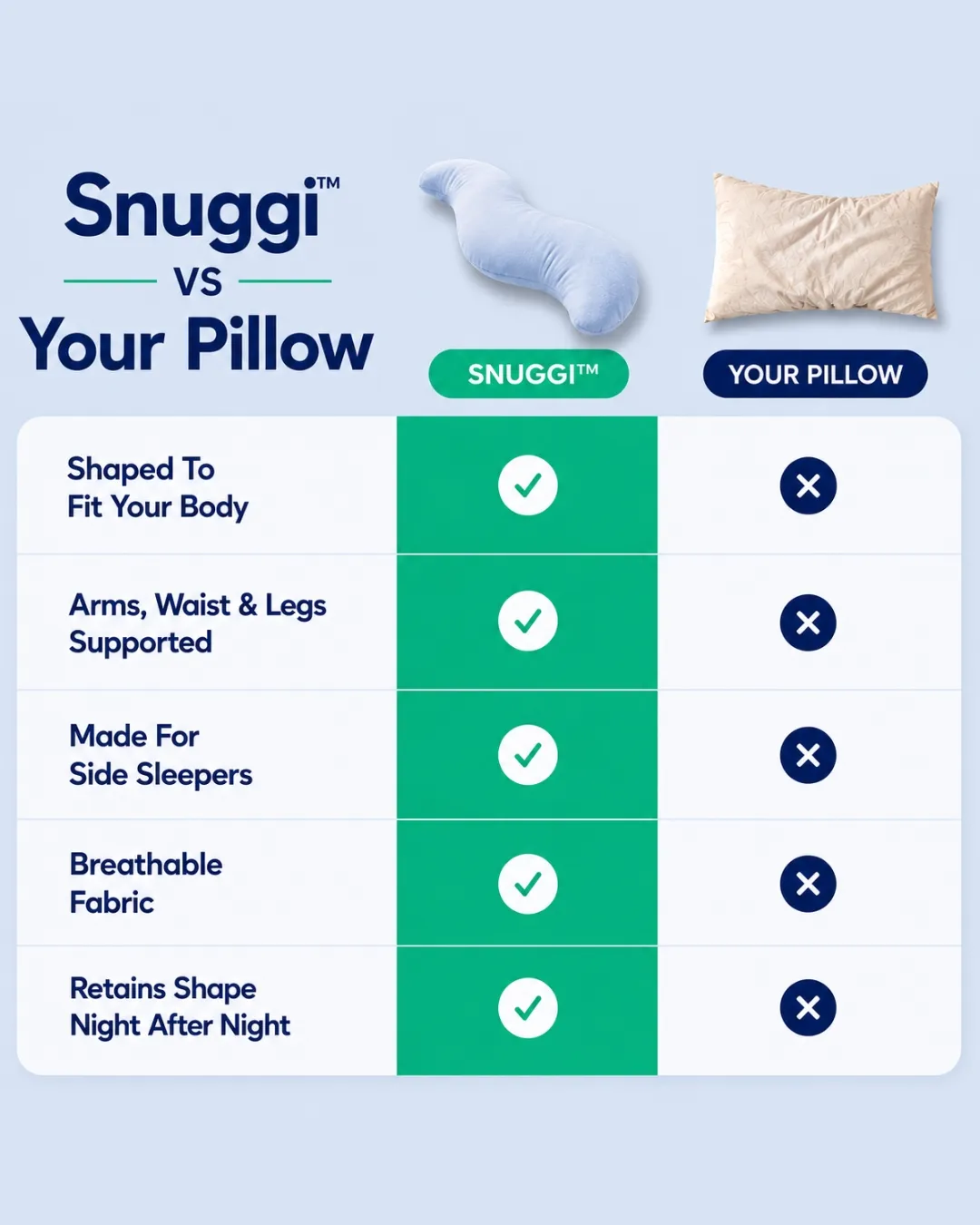 Snuggi™ Body Align Pillow
