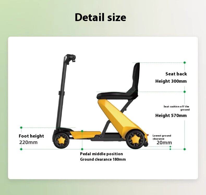 🔥OMG! Why didn't I see this sooner?